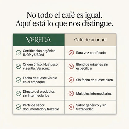 Vereda Americano Ruta 01