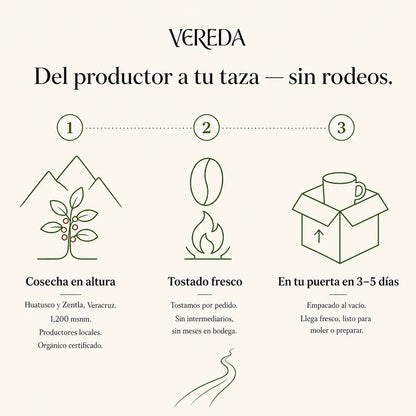 Vereda Americano · Ruta 01
